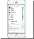 Apple   iOS 9.3   ,    Wi-Fi Assist