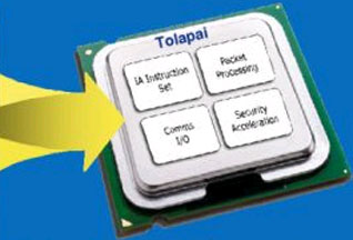 Intel Tolapai:           
