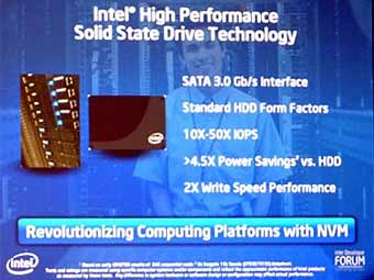 Intel  160-  