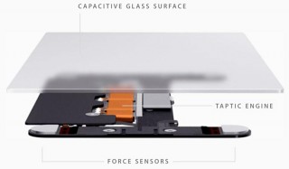   Force Touch      