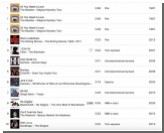  Apple Music    40- 