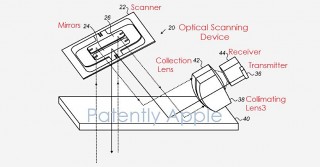 Apple     3D-    iPhone