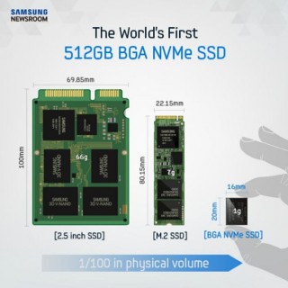  SSD NVMe  512     BGA  Samsung    MacBook Pro