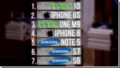 iPhone 6s  Samsung Galaxy S7      - []