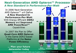 AMD      Opteron
