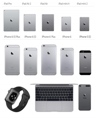 :    iPhone 7    Space Black?