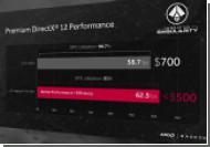 AMD   Radeon RX 480  14- GPU Polaris 10   $199