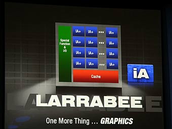 Intel   Pentium   Larrabee