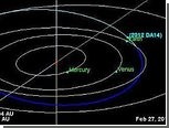 Частный телескоп предупредит Землю об опасных астероидах