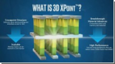 Intel  Micron  - 3D Xpoint,   1000   NAND
