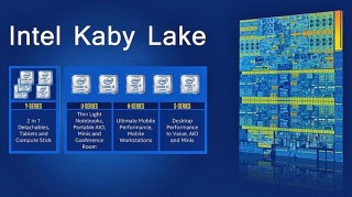 MacBook     Intel Kaby Lake  2017 