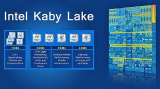 Intel     Kaby Lake,   Mac     2017 