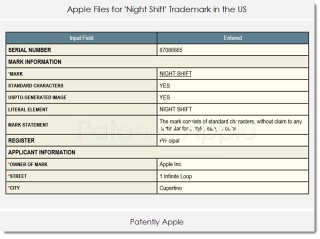 Apple   Night Shift  Mac  Apple Watch