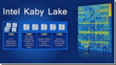 MacBook     Intel Kaby Lake  2017 