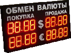 Наличные евро и рубль продолжают дешеветь в обменниках Киева. Доллар – само спокойствие