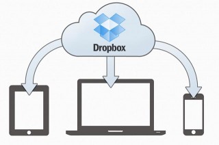  Dropbox Pro    