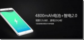 Huawei Rongyao Ping -     