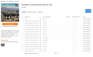   1999   Dr. Dre     iTunes []