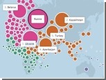 Facebook рассказал о связях между странами