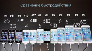   iPhone 6s  iPhone 6s Plus   iPhone   []