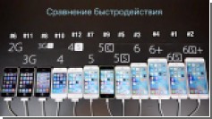   iPhone 6s  iPhone 6s Plus   iPhone   []