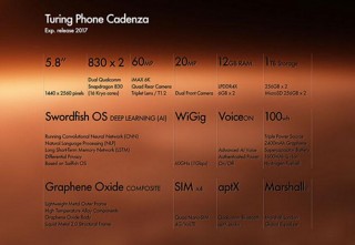 Turing Phone Cadenza:       Snapdragon 830, 12  ,      60 