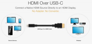 MacBook : HDMI  USB-C   4K   