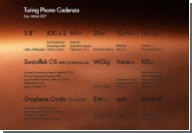 Turing Phone Cadenza:       Snapdragon 830, 12  ,      60 