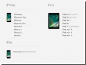     iOS 10:      iPhone, iPad  iPod touch