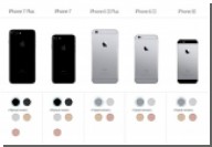 iPhone 7 vs iPhone 7 Plus vs 6s vs 6s Plus vs iPhone SE:  