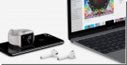 AirPods   Mac, iOS 8+, Android   