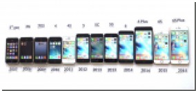 10  iPhones.ru.   !