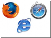 Firefox  Safari     