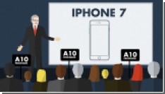 : Samsung     10  iPhone 7