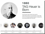  Tag Heuer    - Connected