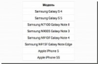 Samsung    trade-in:   iPhone      Galaxy