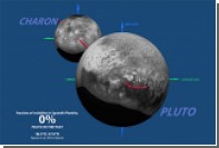 Объяснена роль «сердца» Плутона