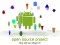 Google Android   14 