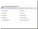  Facebook  2011     