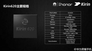 Huawei  64- 