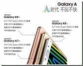 Смартфон Samsung Galaxy A9 получит 6-дюймовый экран и батарею на 4000 мАч