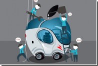 Apple vs Google: кто станет лидером рынка электромобилей?